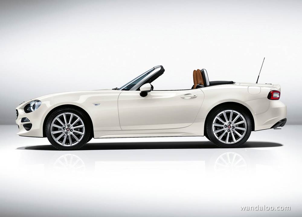 https://www.wandaloo.com/files/2015/11/Fiat-124-Spider-2017-neuve-Maroc-13.jpg