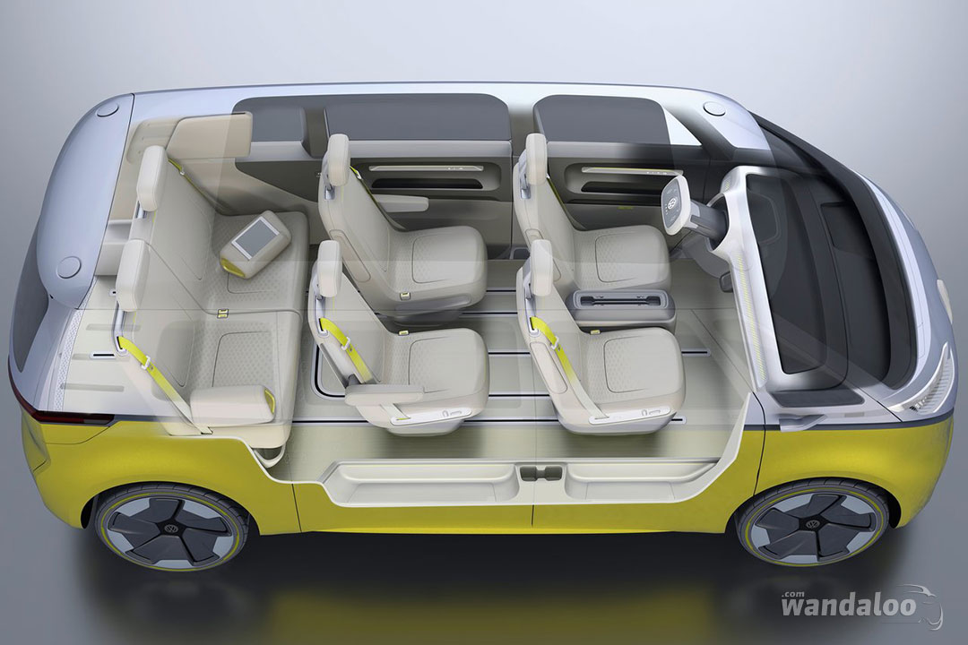 https://www.wandaloo.com/files/2017/01/VW-ID-Buzz-Concept-2018-04.jpg