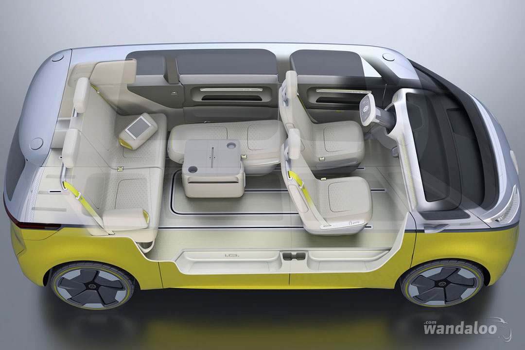 https://www.wandaloo.com/files/2017/01/VW-ID-Buzz-Concept-2018-05.jpg