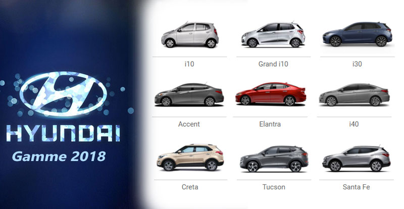 https://www.wandaloo.com/files/2018/01/Hyundai-Maroc-Tarif-Gamme-2018.jpg