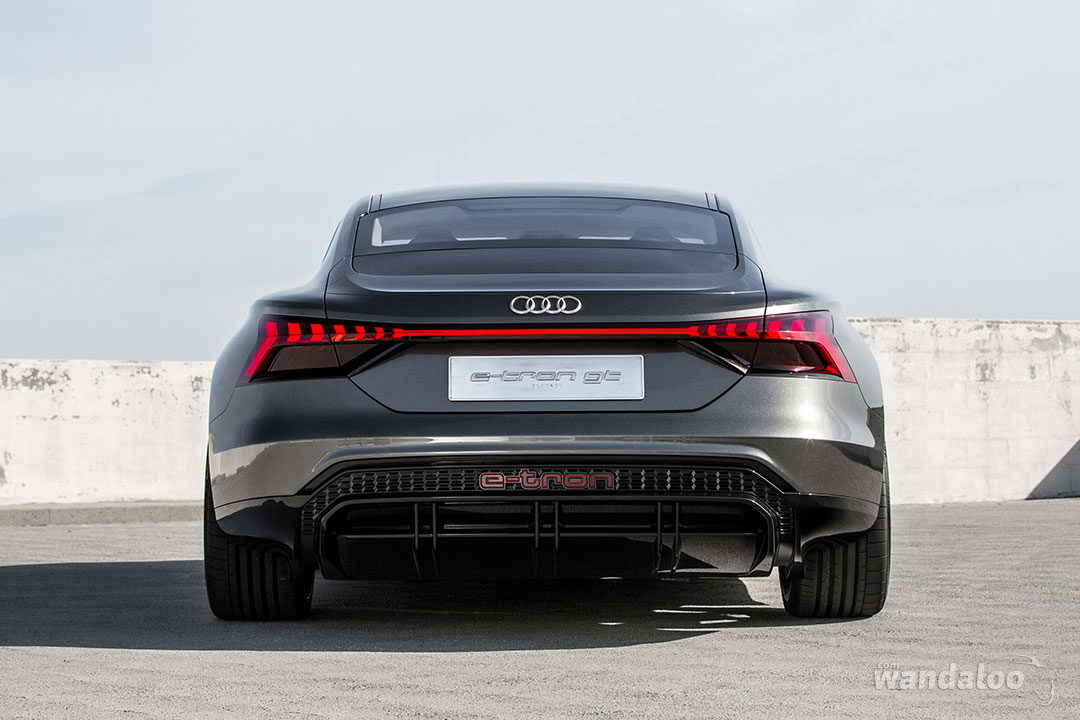 https://www.wandaloo.com/files/2018/11/Audi-e-tron-GT-concept-06.jpg