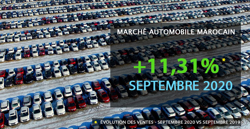 https://www.wandaloo.com/files/2020/10/Marche-Automobile-Neuve-Maroc-septembre-2020.jpg