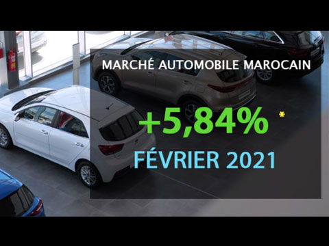 Chiffre-Vente-Voiture-Neuve-Maroc-Fevrier-2021-video.jpg