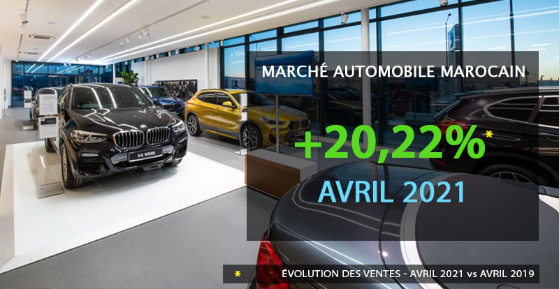 https://www.wandaloo.com/files/2021/05/Marche-Automobile-Neuve-Maroc-Avril-2021.jpg