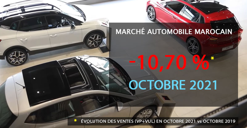 https://www.wandaloo.com/files/2021/11/Marche-Automobile-Neuve-Maroc-Octobre-2021.jpg
