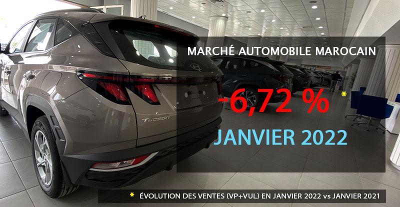 https://www.wandaloo.com/files/2022/02/Marche-Automobile-Neuve-Maroc-Janvier-2022.jpg