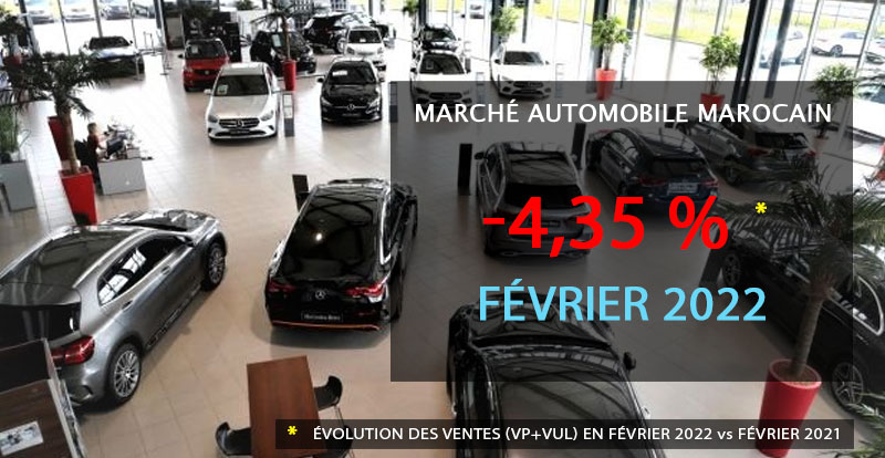 https://www.wandaloo.com/files/2022/03/Marche-Automobile-Neuve-Maroc-Fevrier-2022.jpg