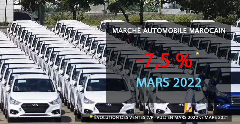 https://www.wandaloo.com/files/2022/04/Marche-Automobile-Neuve-Maroc-mars-2022.jpg