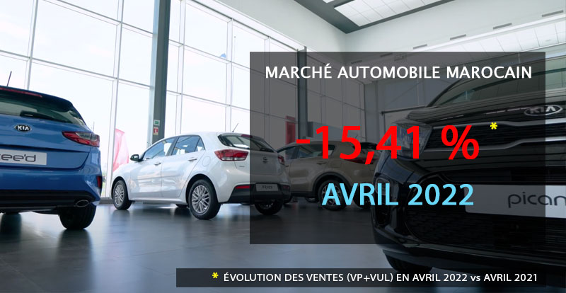 https://www.wandaloo.com/files/2022/05/Marche-Automobile-Neuve-Maroc-Avril-2022.jpg