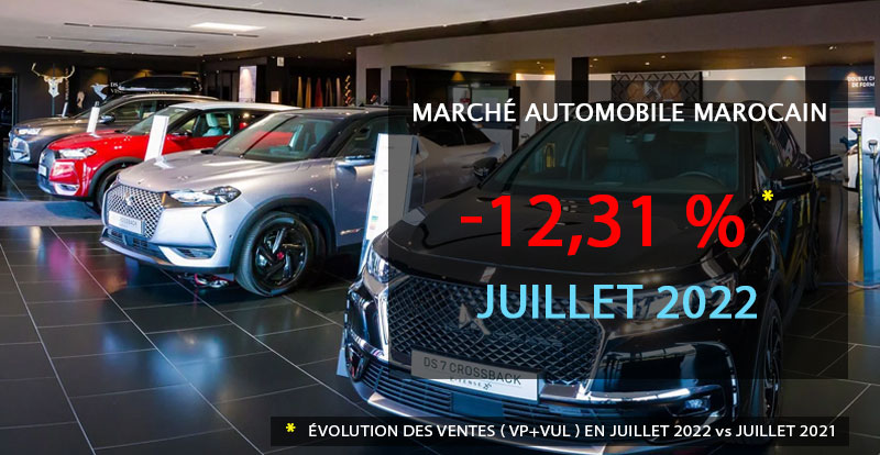 https://www.wandaloo.com/files/2022/08/Marche-Automobile-Neuve-Maroc-Juillet-2022.jpg