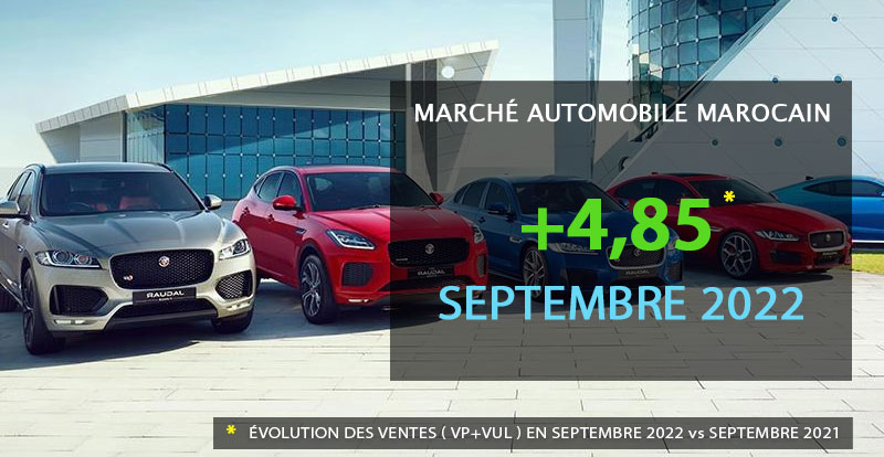 https://www.wandaloo.com/files/2022/10/Marche-Automobile-Neuve-Maroc-septembre-2022.jpg