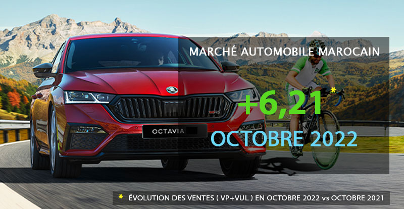 https://www.wandaloo.com/files/2022/11/Marche-Automobile-Neuve-Maroc-octobre-2022.jpg