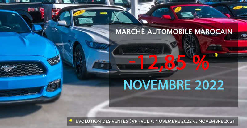 Marché - Le marché automobile marocain du neuf rechute lors du mois de novembre 2022
