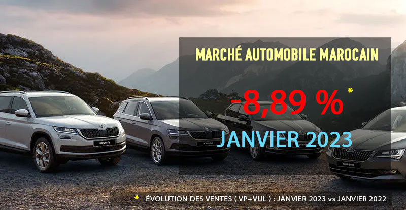 https://www.wandaloo.com/files/2023/02/Marche-Automobile-Neuve-Maroc-Janvier-2023.jpg
