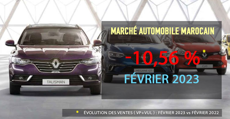 https://www.wandaloo.com/files/2023/03/Marche-Automobile-Neuve-Maroc-fevrier-2023.jpg