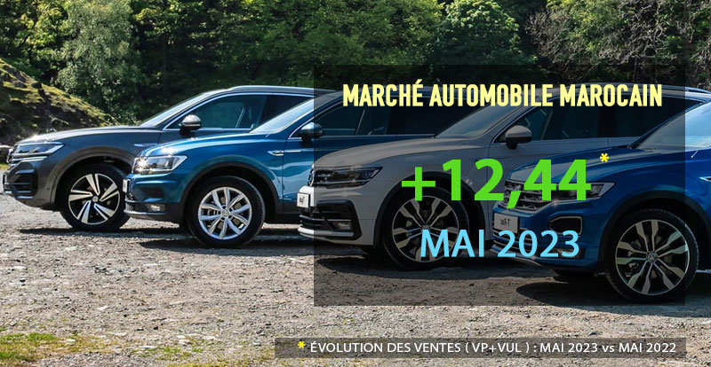 https://www.wandaloo.com/files/2023/06/Marche-Automobile-Neuve-Maroc-mai-2023.jpg