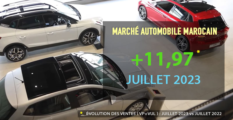 https://www.wandaloo.com/files/2023/08/Marche-Automobile-Neuve-Maroc-juillet-2023.jpg