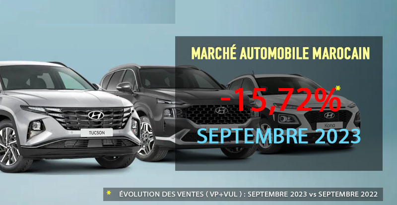 Marché - Le marché automobile marocain du neuf s’enfonce en septembre 2023 
