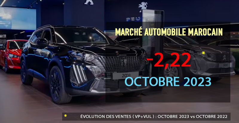 https://www.wandaloo.com/files/2023/11/Marche-Automobile-Neuve-Maroc-octobre-2023.jpg