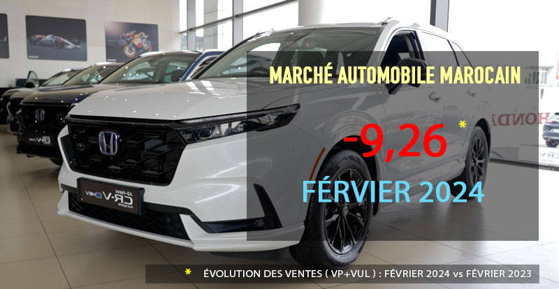 https://www.wandaloo.com/files/2024/03/Marche-Automobile-Neuve-Maroc-fevrier-2024-Honda.jpg