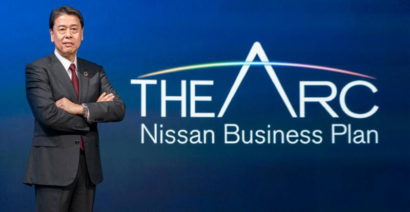 Actu. internationale - NISSAN dévoile son nouveau Business Plan « The Arc »