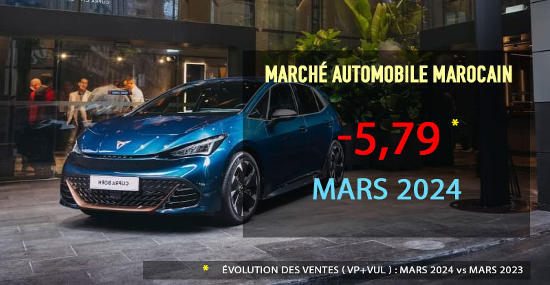 Marché - Le marché automobile marocain du neuf recule de -5,79% en mars 2024 