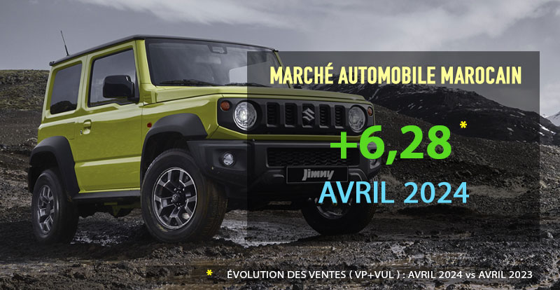 Marché - Le marché automobile marocain du neuf réalise une hausse de +6,28% en avril 2024