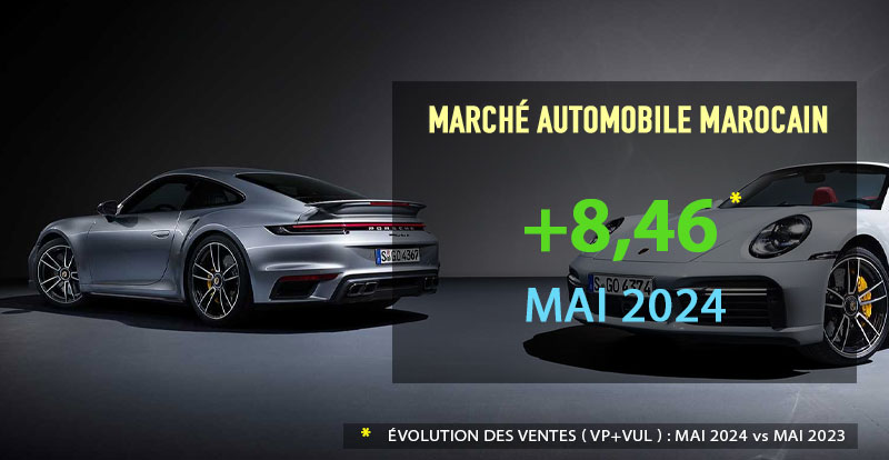 https://www.wandaloo.com/files/2024/06/Marche-Automobile-Neuve-Maroc-Mai-2024-PORSCHE.jpg
