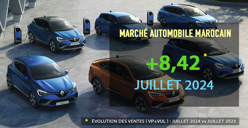 https://www.wandaloo.com/files/2024/08/Marche-Automobile-Neuve-Maroc-Juillet-2024.jpg