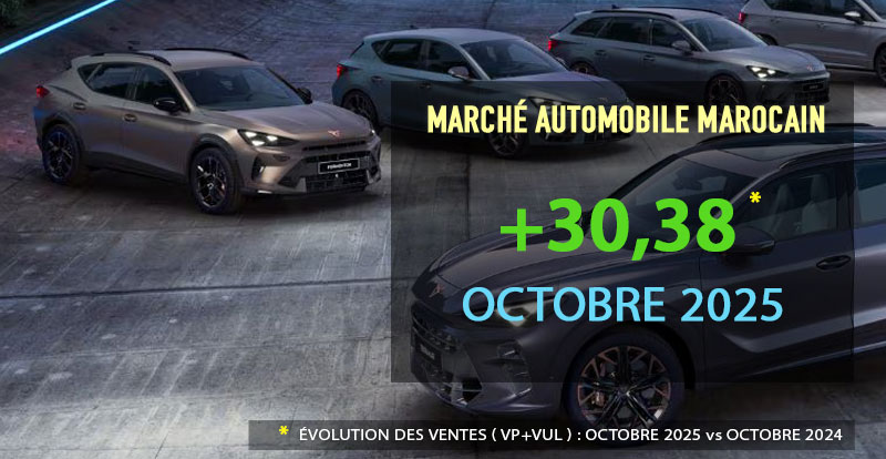 Marché - Le marché automobile marocain du neuf en octobre 2025 : un record inédit !