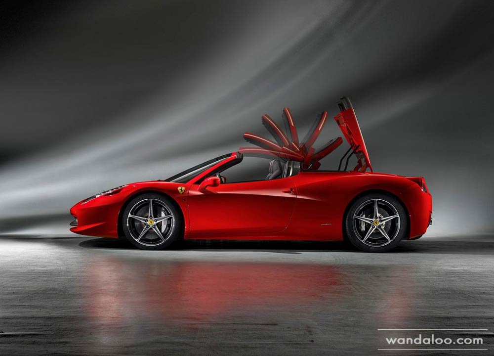 https://www.wandaloo.com/files/Voiture-Neuve/ferrari/Ferrari-458-Spider-2014-Neuve-Maroc-03.jpg