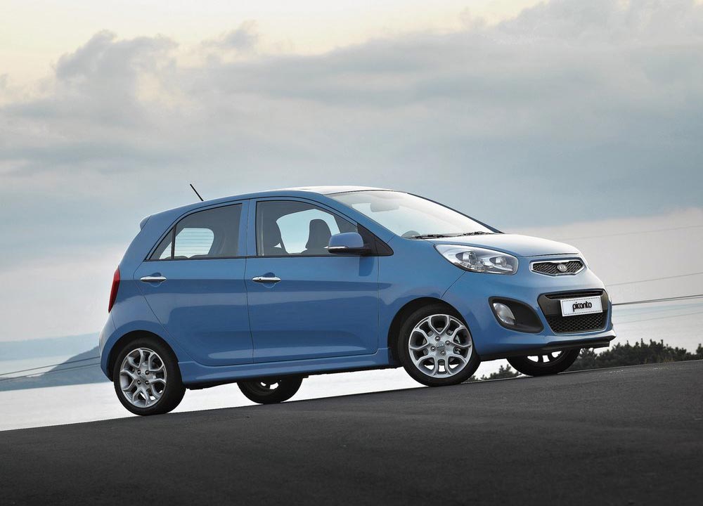 https://www.wandaloo.com/files/Voiture-Neuve/kia/Picanto-16.jpg