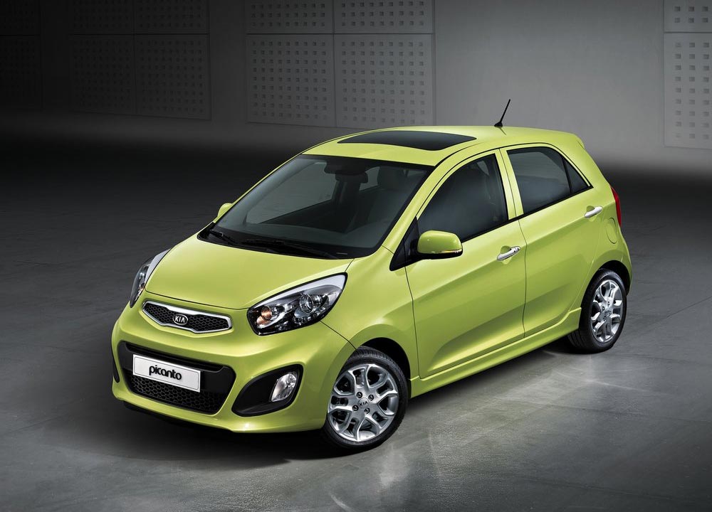 https://www.wandaloo.com/files/Voiture-Neuve/kia/Picanto-20.jpg