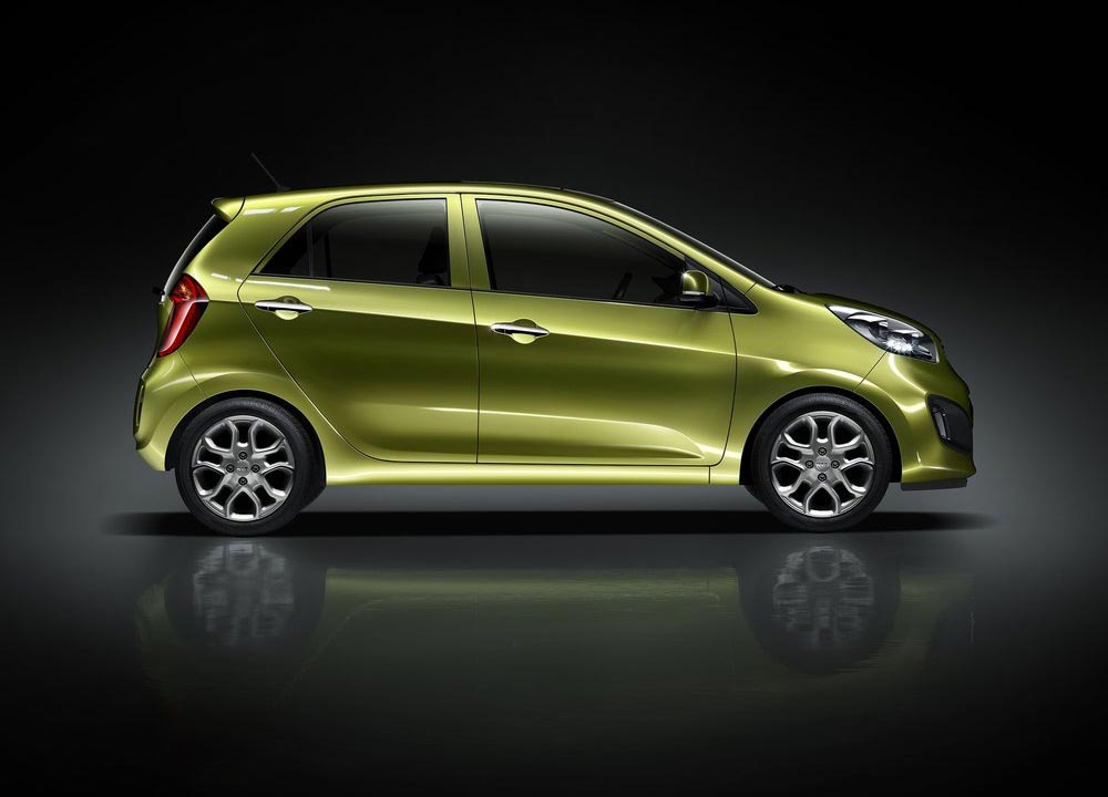 https://www.wandaloo.com/files/Voiture-Neuve/kia/Picanto-21.jpg