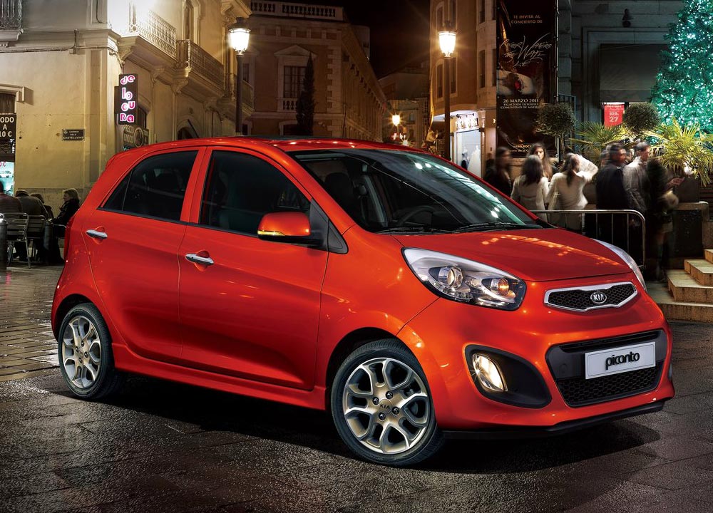 https://www.wandaloo.com/files/Voiture-Neuve/kia/Picanto-23.jpg